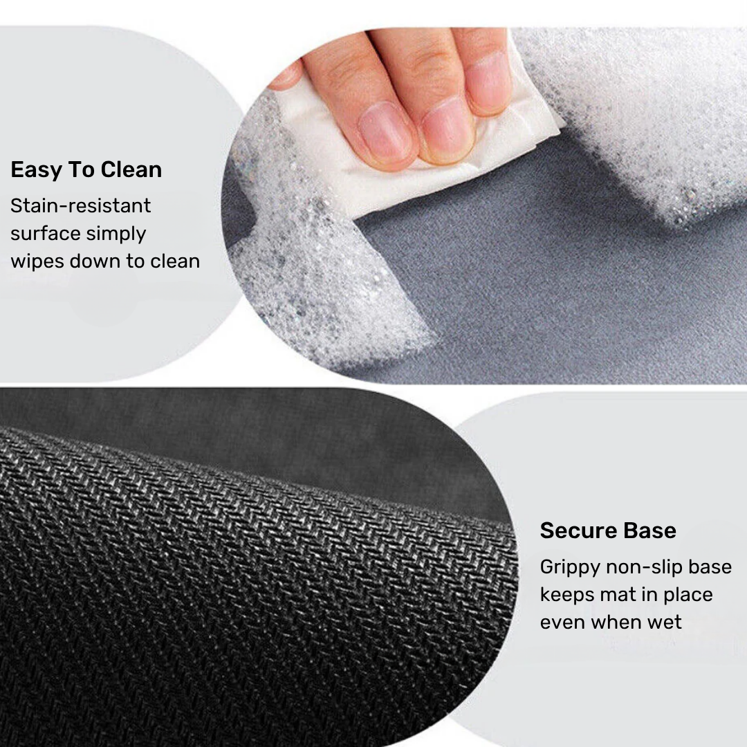 Ultra Absorbent Mat