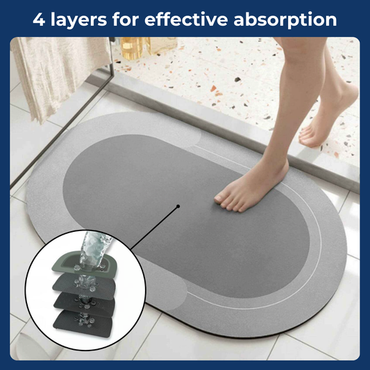 Ultra Absorbent Mat - Blank Edition